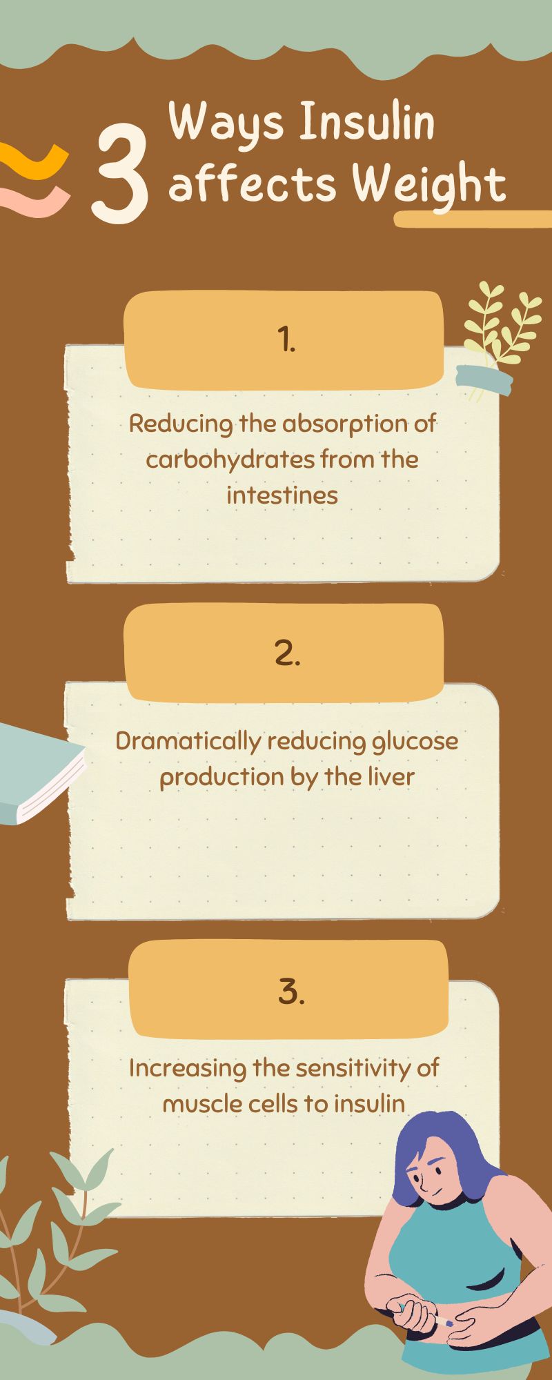 Can Metformin Cause Weight Loss in Diabetics?