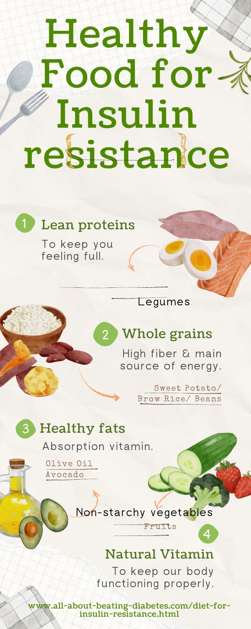 diet-for-insulin-resistance-how-to-choose-it