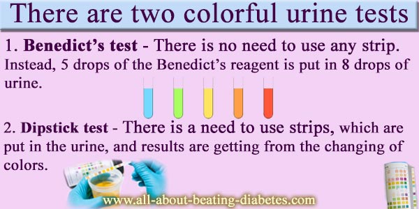 Diabetes Urine Test