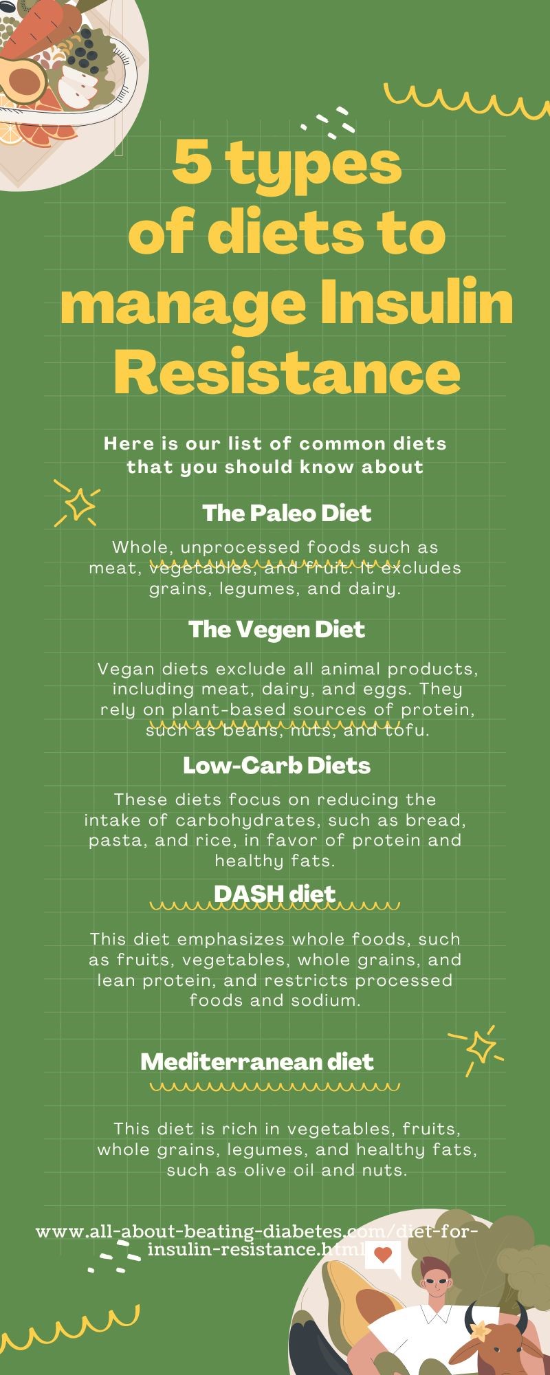 diet-for-insulin-resistance-how-to-choose-it