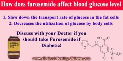 how does furosemide reduce blood pressure